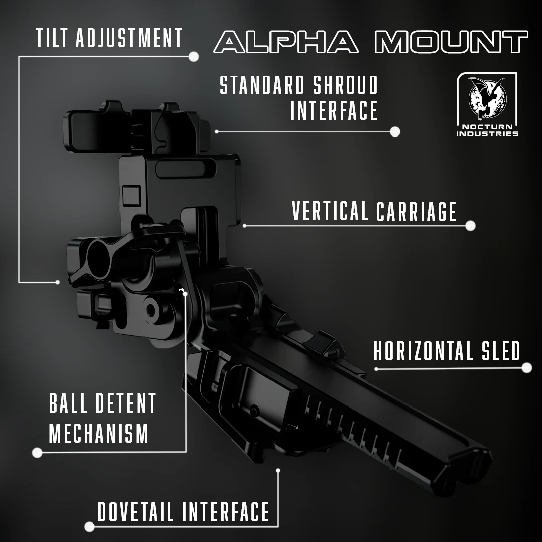 ALPHA Mount - Image 4
